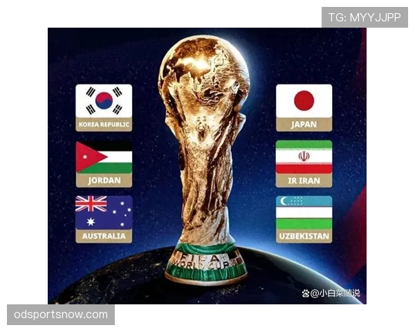 2026世界杯扩军后哪些洲受益最大